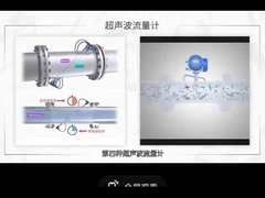 Ultrasonic flowmeter